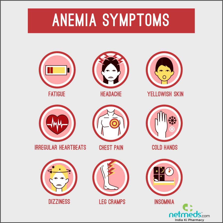 Anaemia_big_898.jpg