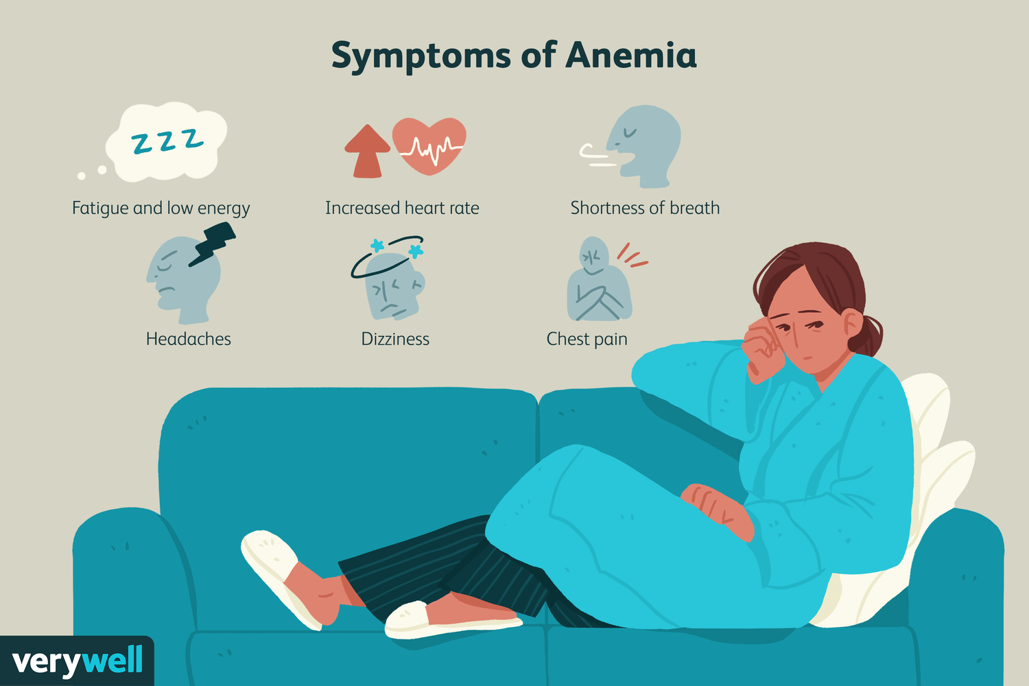 anemia-after-surgery-3156852-Final-63c258f51d7846e1b24d870a3b8ea88c.png