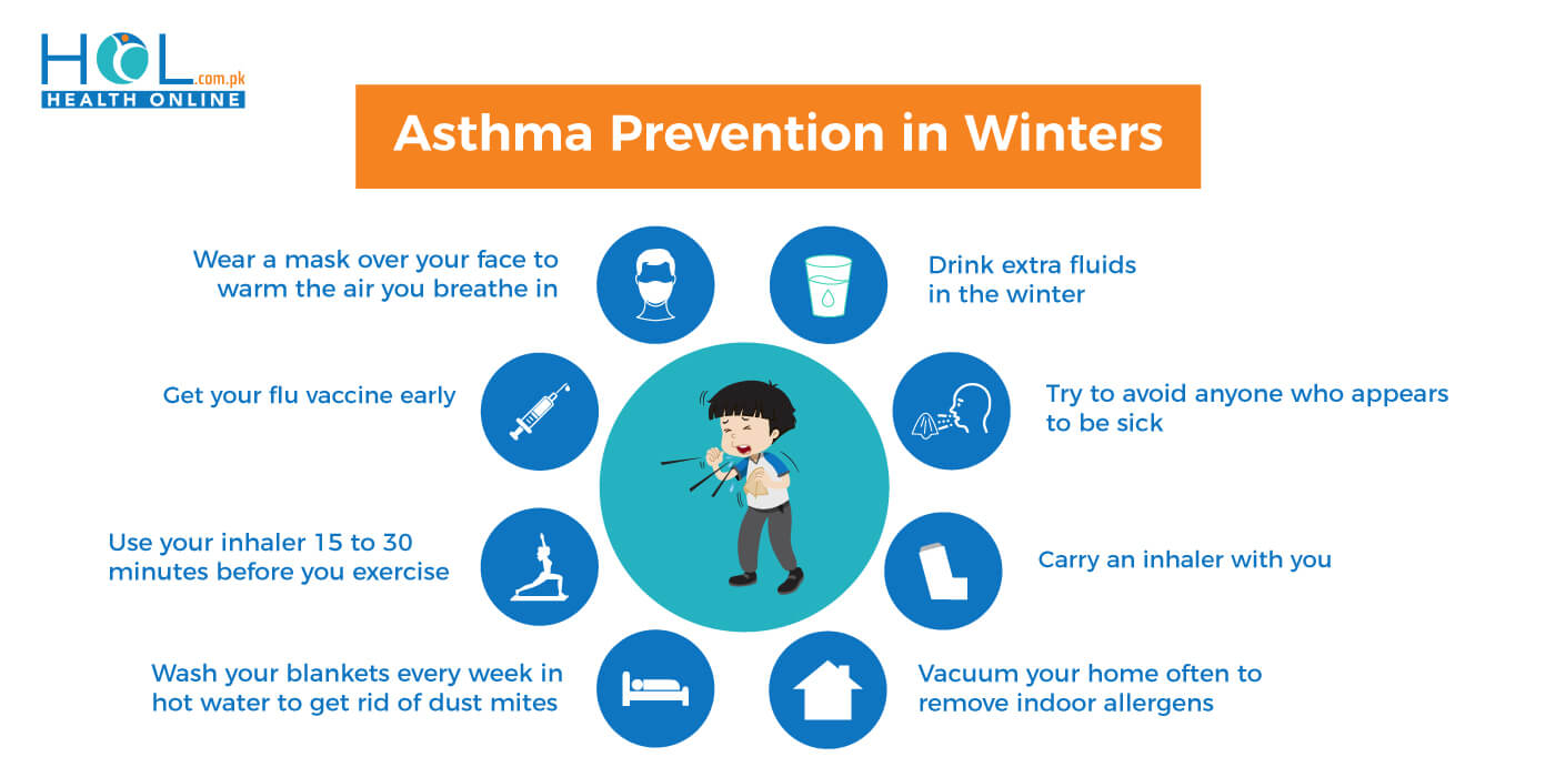 asthma-prevention-and-treatment-in-winters-blog.jpg