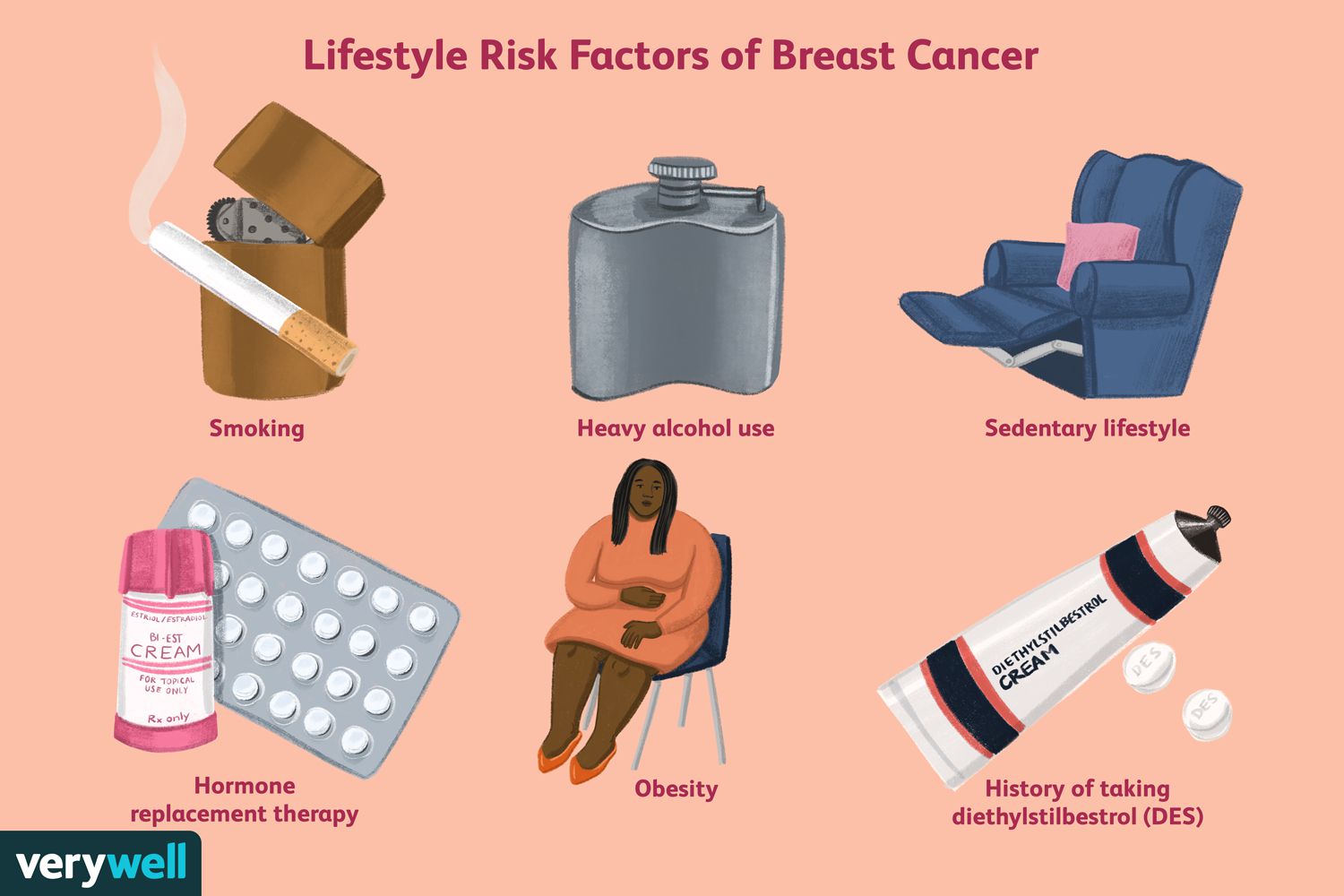 breast-cancer-causes-513575-FINAL-d3477fdbdf1e404290ce7cf86038c769.jpg