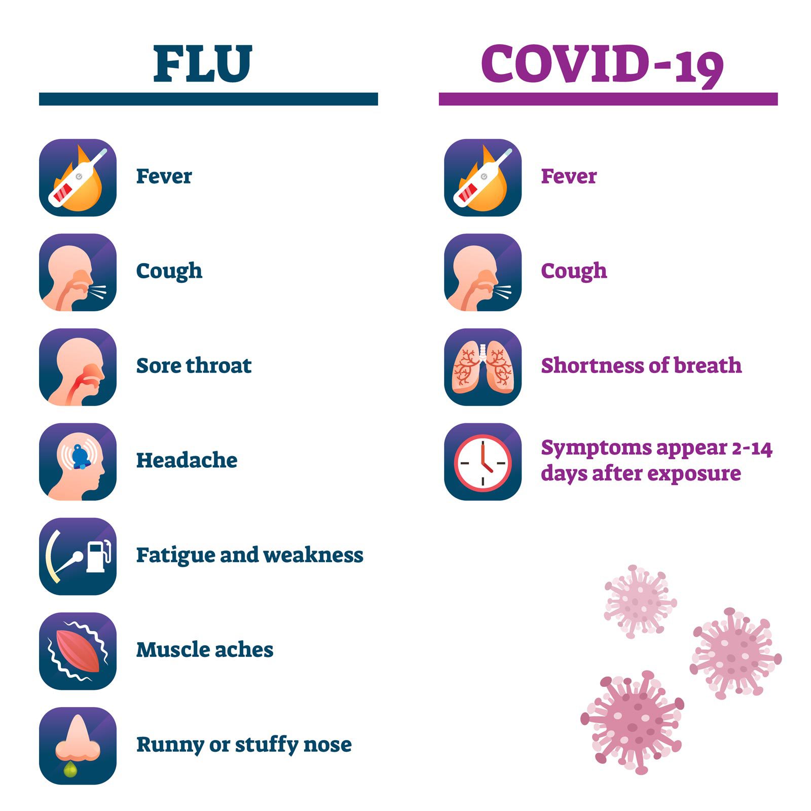 Flu-vs-Covid-19.jpg