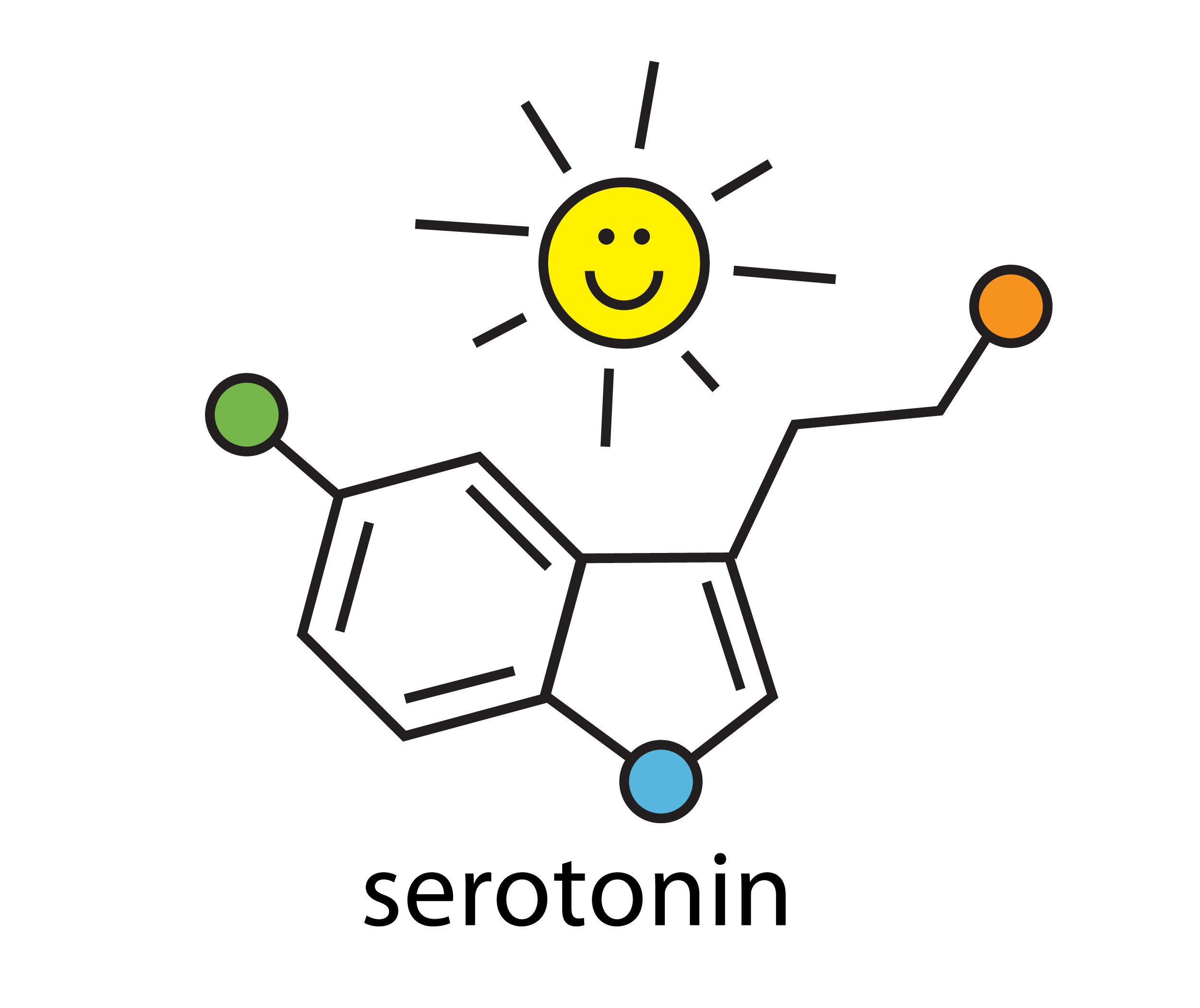 Happy-SerotoninUDMgjqQT9ofmg.jpg