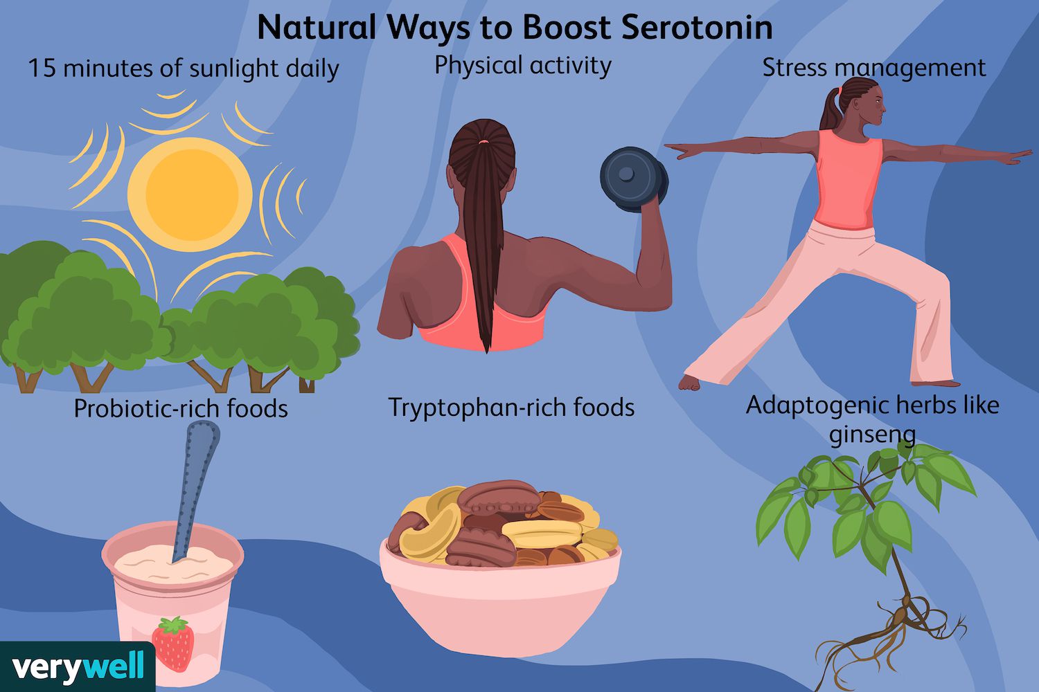 how-to-increase-serotonin-food-pills-natural-tips-5209264-Final-d0c65cfd0d244df68967e53d336fba8d.jpg