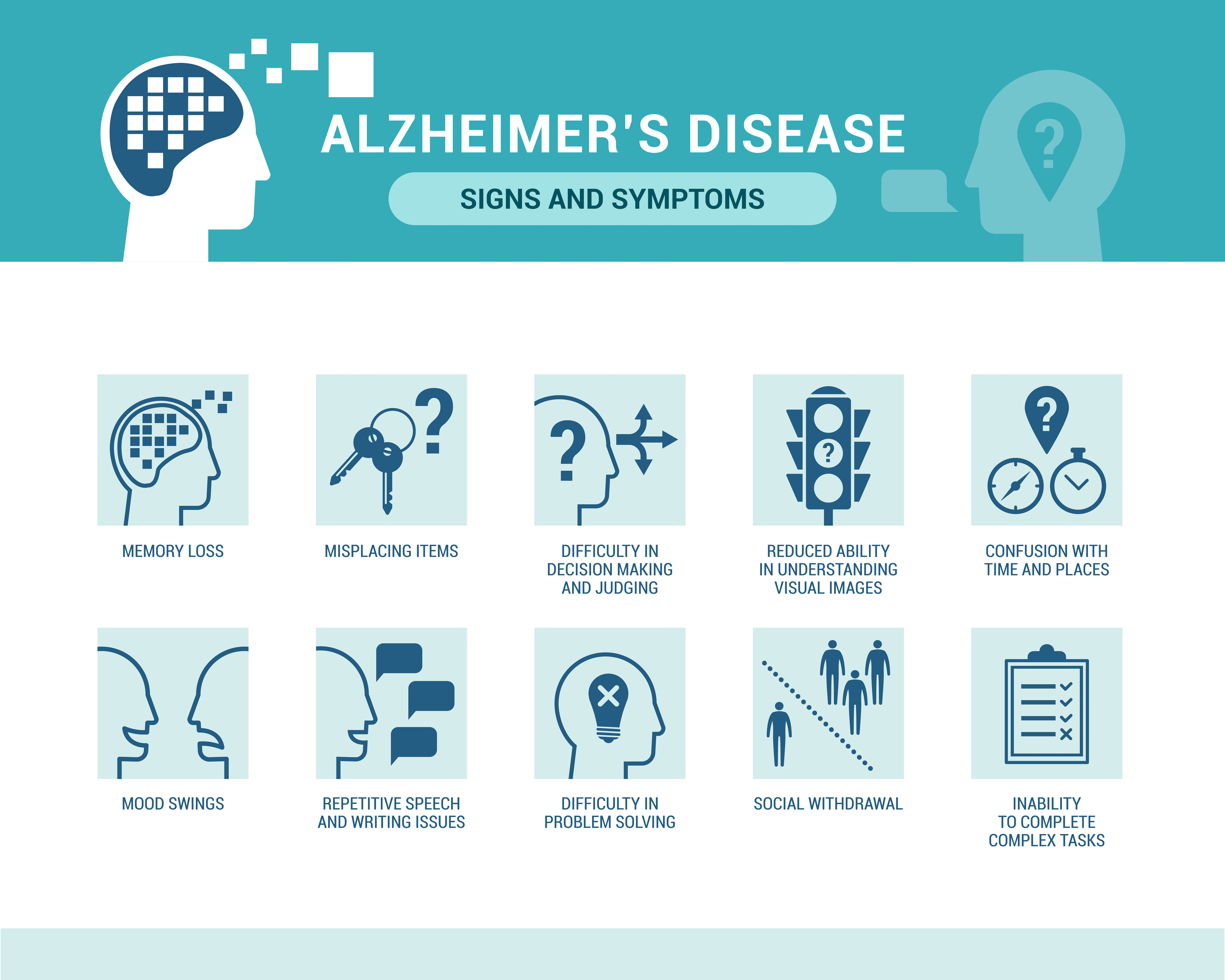 illustration-alzheimer-signs-symptoms-GettyImages-1137421687.jpg