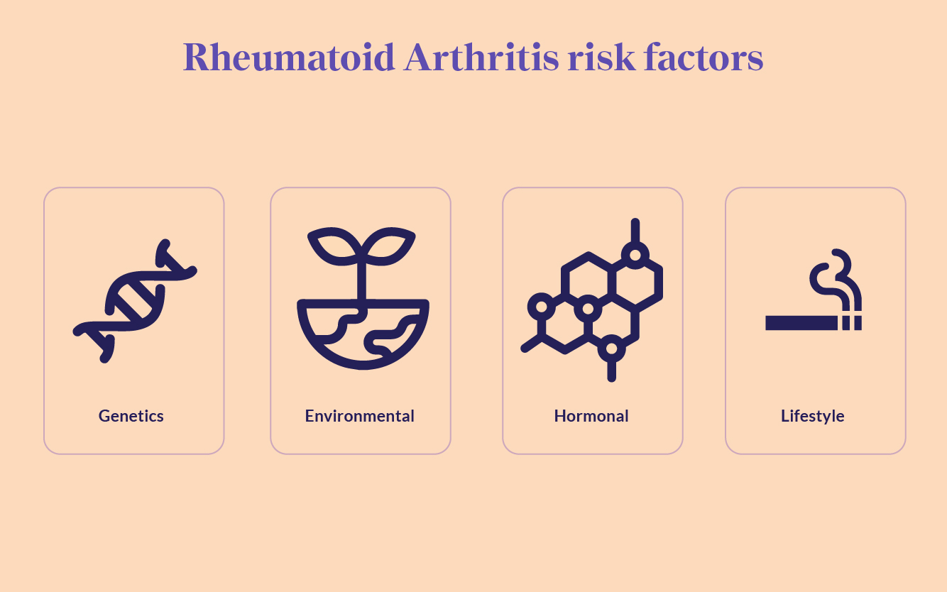 NatureNurture-Arthritis-5-01.jpg