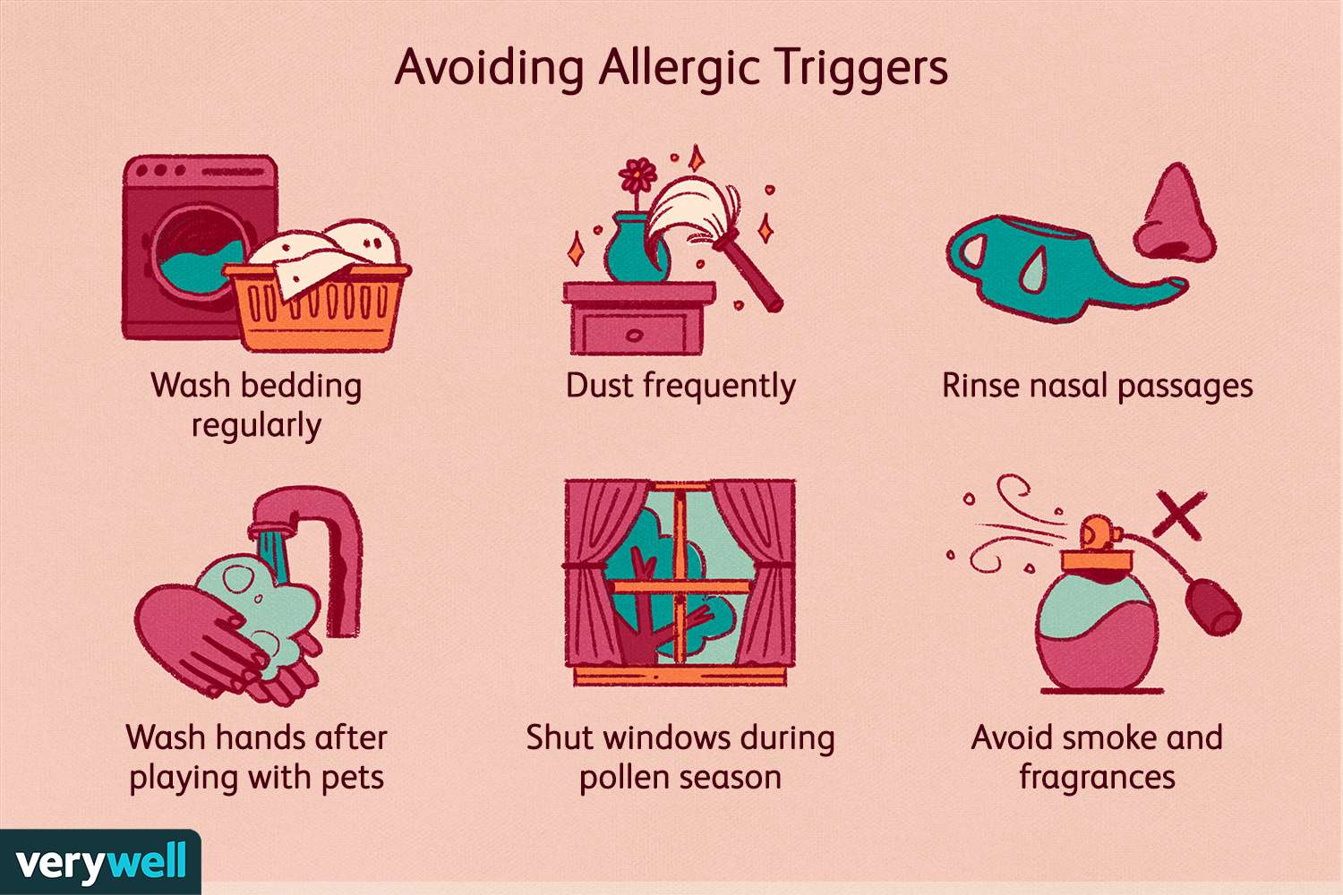 respiratory-allergies-symptoms-causes-and-treatment-5206183-5205177-final-7af9eb5916eb4a8dacf8...jpg