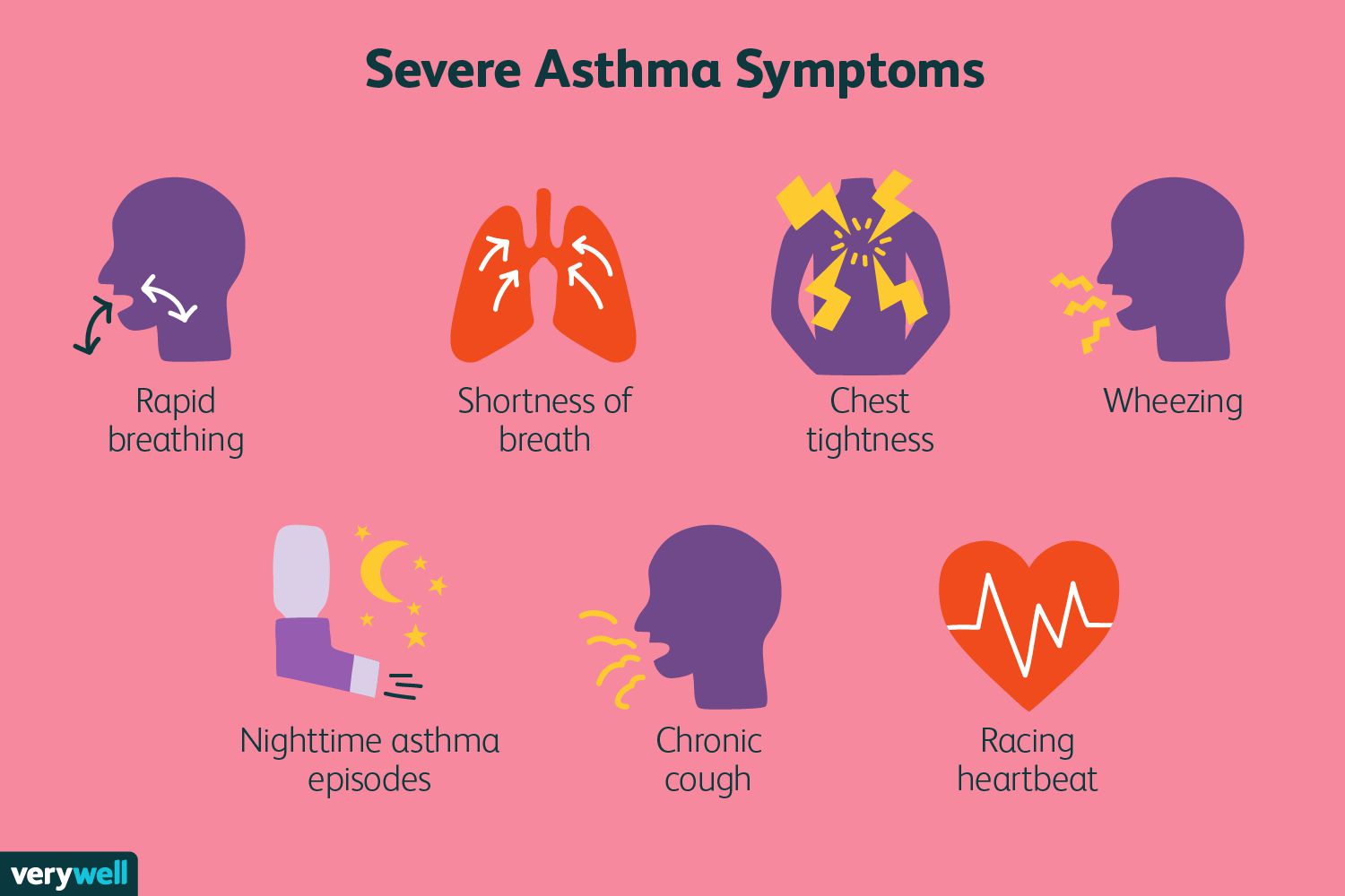 severe-asthma-causes-83028_final-01-7422629966f946d0a9ad4c391985ee92.jpg