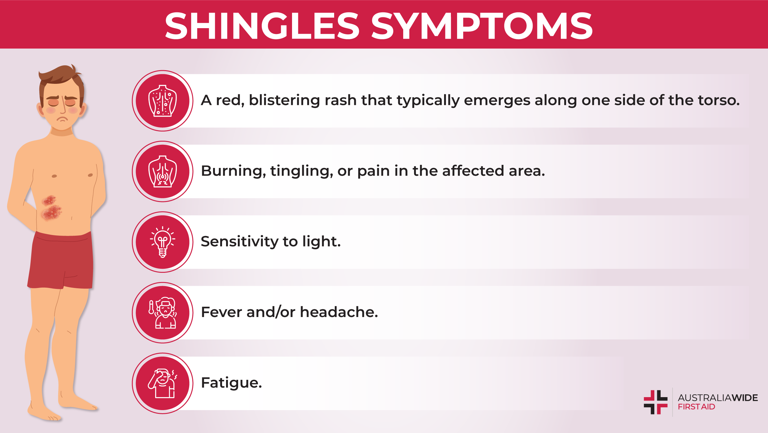 shingles-symptoms.png