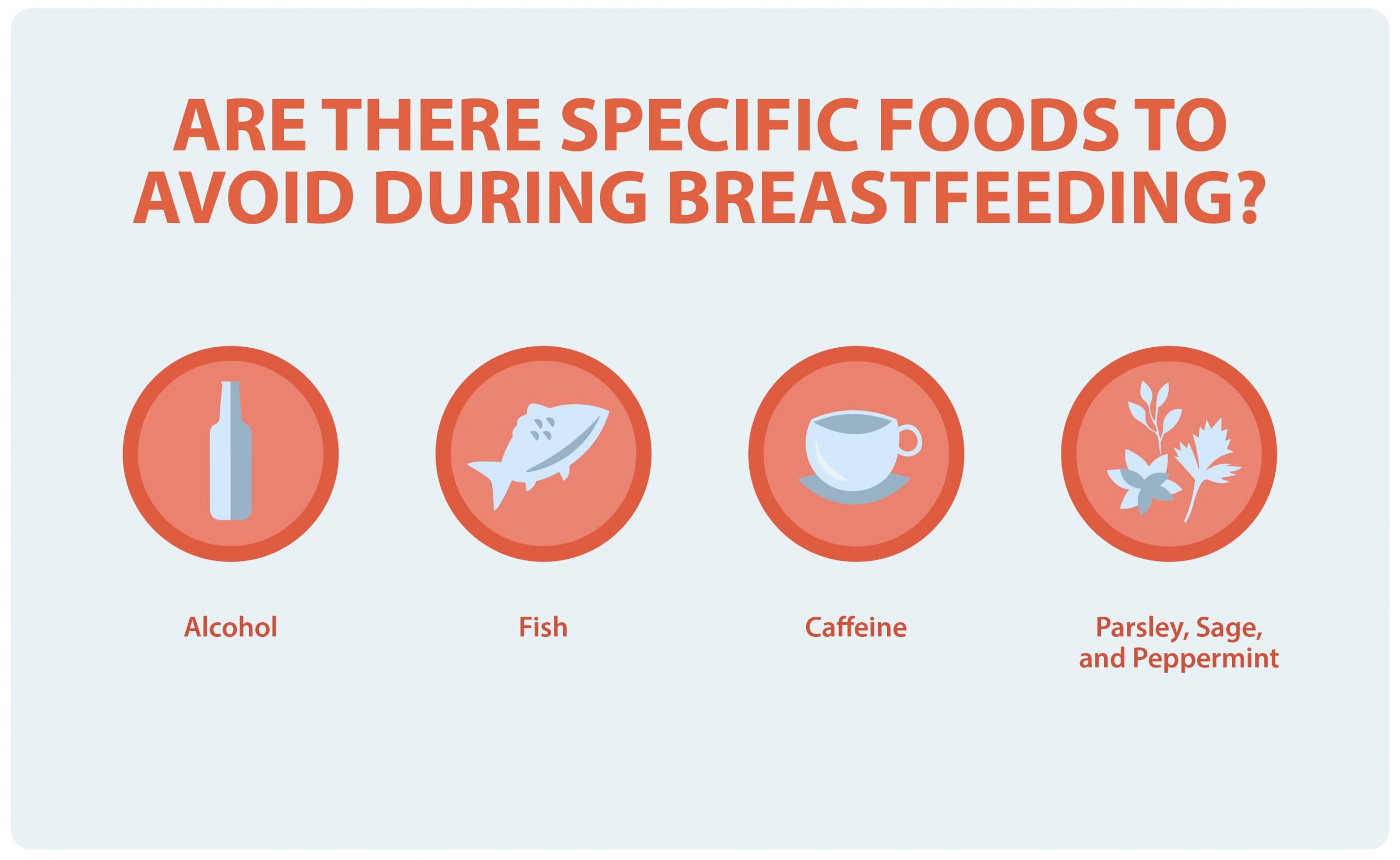 should-i-avoid-specific-foods-while-breastfeeding-microvisual-aug21-scaled.jpg