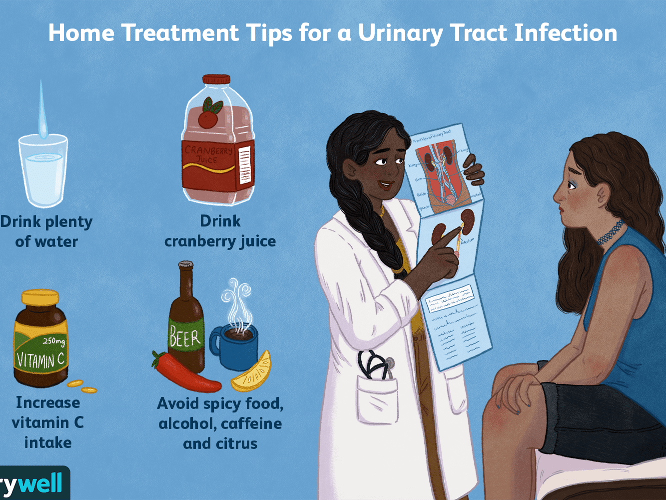 urinary-tract-infections-treatments-89319-627dcf085a42415bb9adf1e4d6ebb239.png