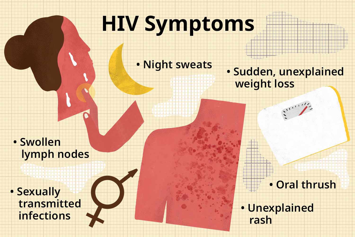 VWH-MichelaButtignol-HIVSymptoms-Standard-adce699c9b6c4be38bfc65be6397136e.jpg