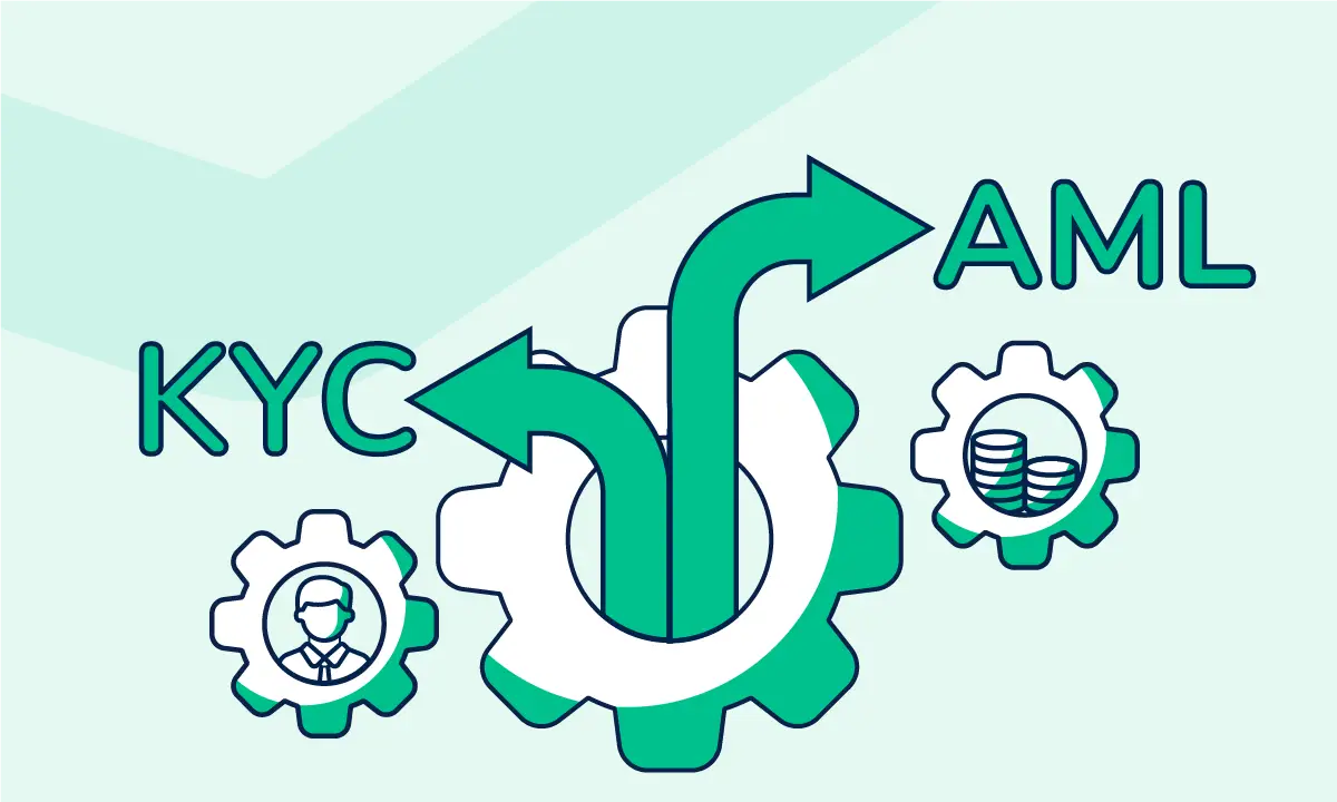 News about the platform - 🔒 Introducing Enhanced Security Measures on Our Platform!