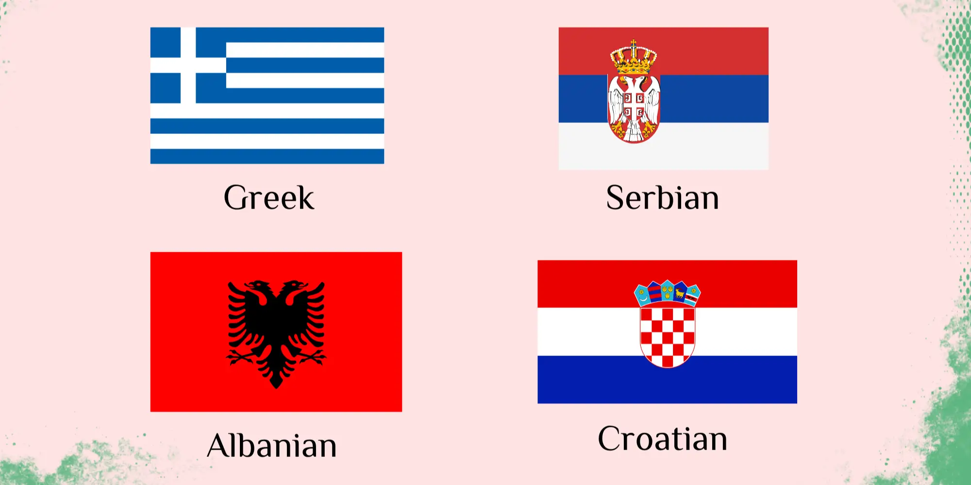 News about the platform - 🌍 Expanding the boundaries of our platform by adding new languages!