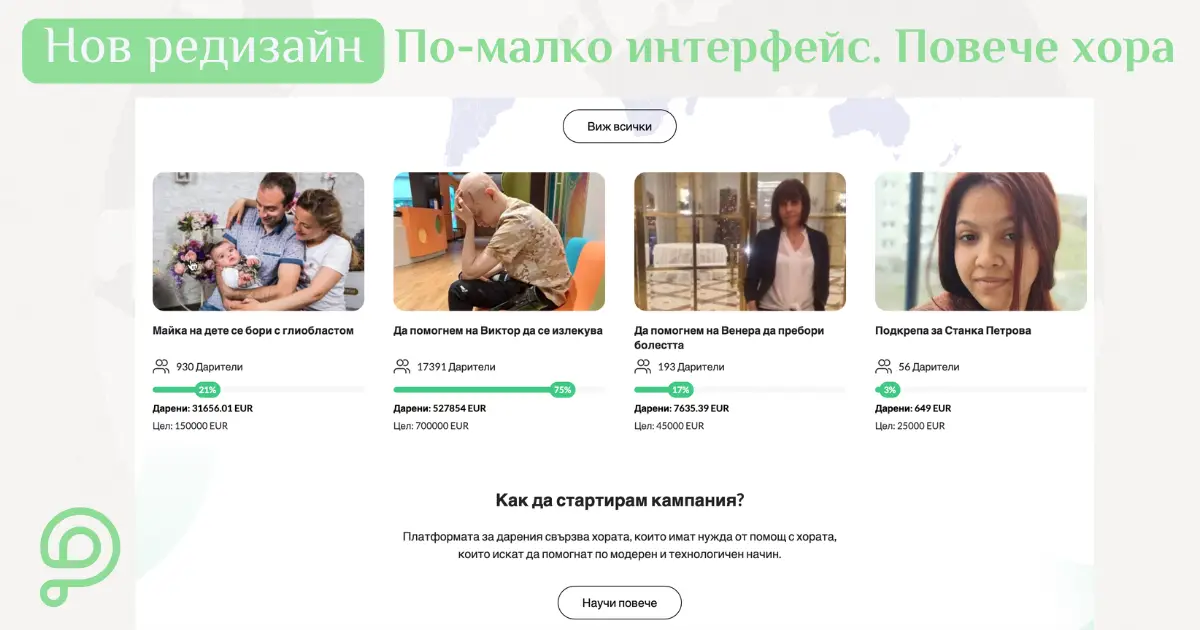 Карта на света с текста: По-малко интерфейс. Повече хора.