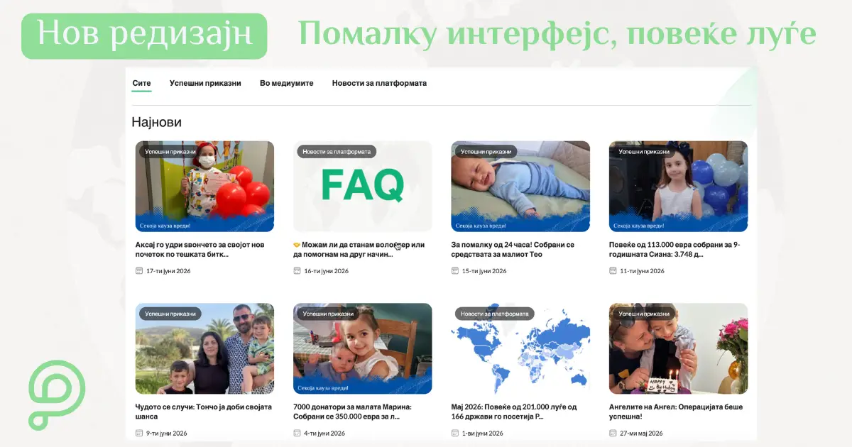 Илустрација на светска мапа со текстот „New Redesign: Less Noise, More Help“, која го претставува новиот редизајн на PavelAndreev.ORG фокусиран на луѓето, донаторските кампањи, полесното донирање и подобреното корисничко искуство.