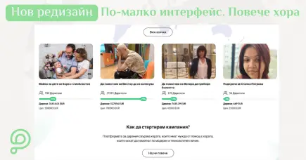 Карта на света с текста: По-малко интерфейс. Повече хора.