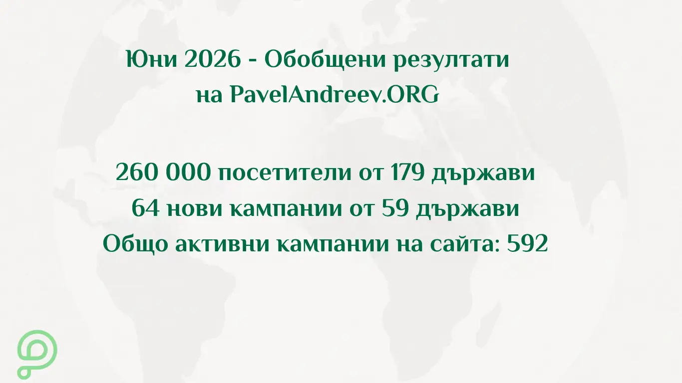 Карта на света, показваща международната аудитория на PavelAndreev.ORG през юни 2026. Най-активните държави са отбелязани в тъмносиньо, а останалите страни в различни нюанси на синьото според нивото на активност. Платформата е посетена от над 268 000 души от 179 държави
