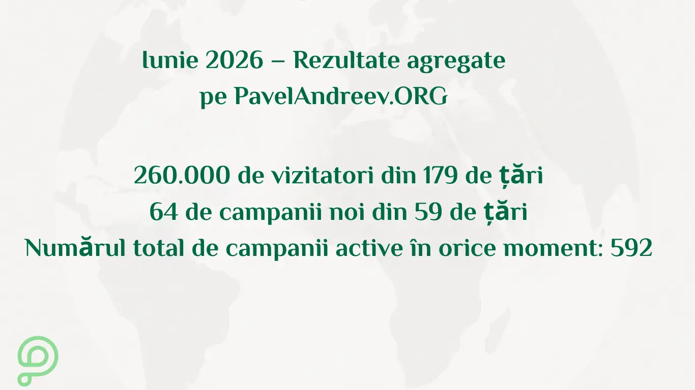 Hartă a lumii care arată audiența internațională a PavelAndreev.ORG în luna iunie 2026. Cele mai active țări sunt marcate cu albastru închis, iar celelalte țări sunt afișate în diferite nuanțe de albastru, în funcție de nivelul de activitate. Platforma a fost vizitată de peste 268.000 de persoane din 179 de țări.