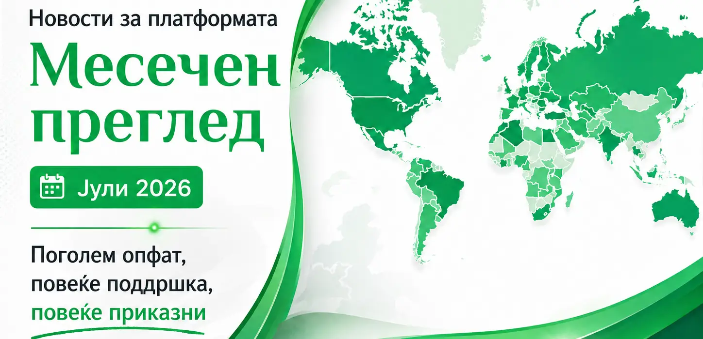 Преглед на PavelAndreev.ORG за јули 2026 со 290.993 посетители од 178 држави, 335 нови кампањи и стотици приказни со реален резултат.