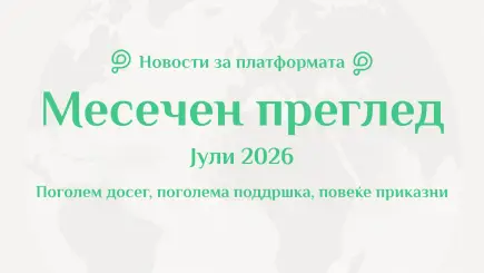 Преглед на PavelAndreev.ORG за јули 2026 со 290.993 посетители од 178 држави, 335 нови кампањи и стотици приказни со реален резултат.