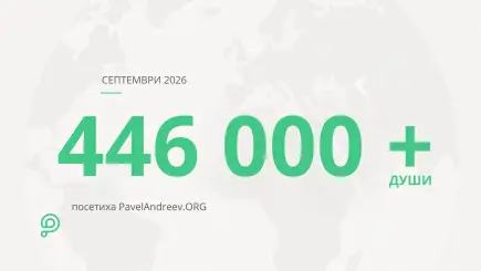 Септември 2026 постави нов рекорд за PavelAndreev.ORG с 446 063 активни потребители от 162 държави.