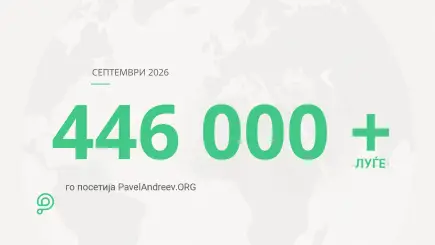Септември 2026 постави нов рекорд за PavelAndreev.ORG со 446.063 активни корисници од 162 држави.